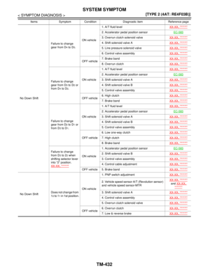 Page 5378