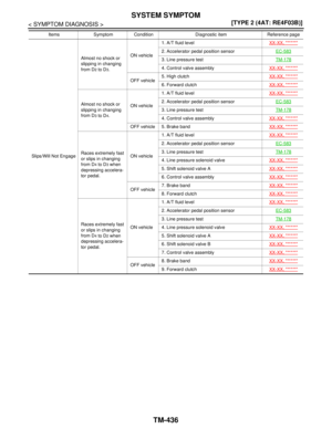 Page 5382