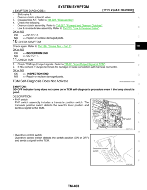 Page 5409