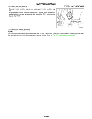 Page 5410