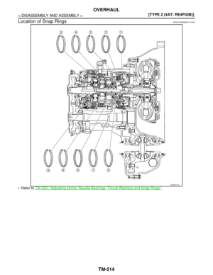 Page 5460