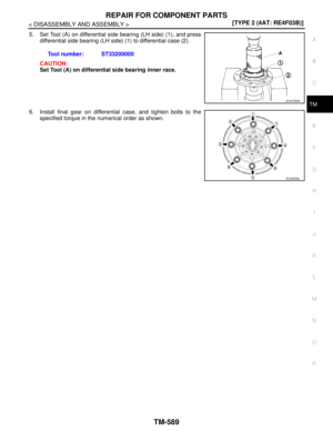 Page 5535