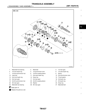 Page 5583