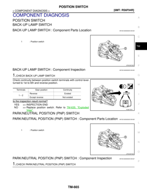 Page 5611
