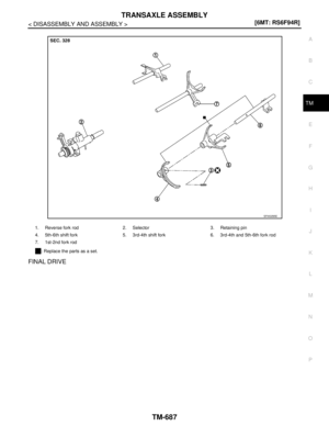 Page 5633