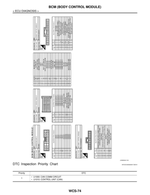 Page 5789