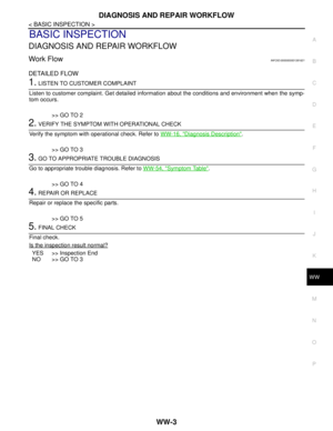 Page 5805