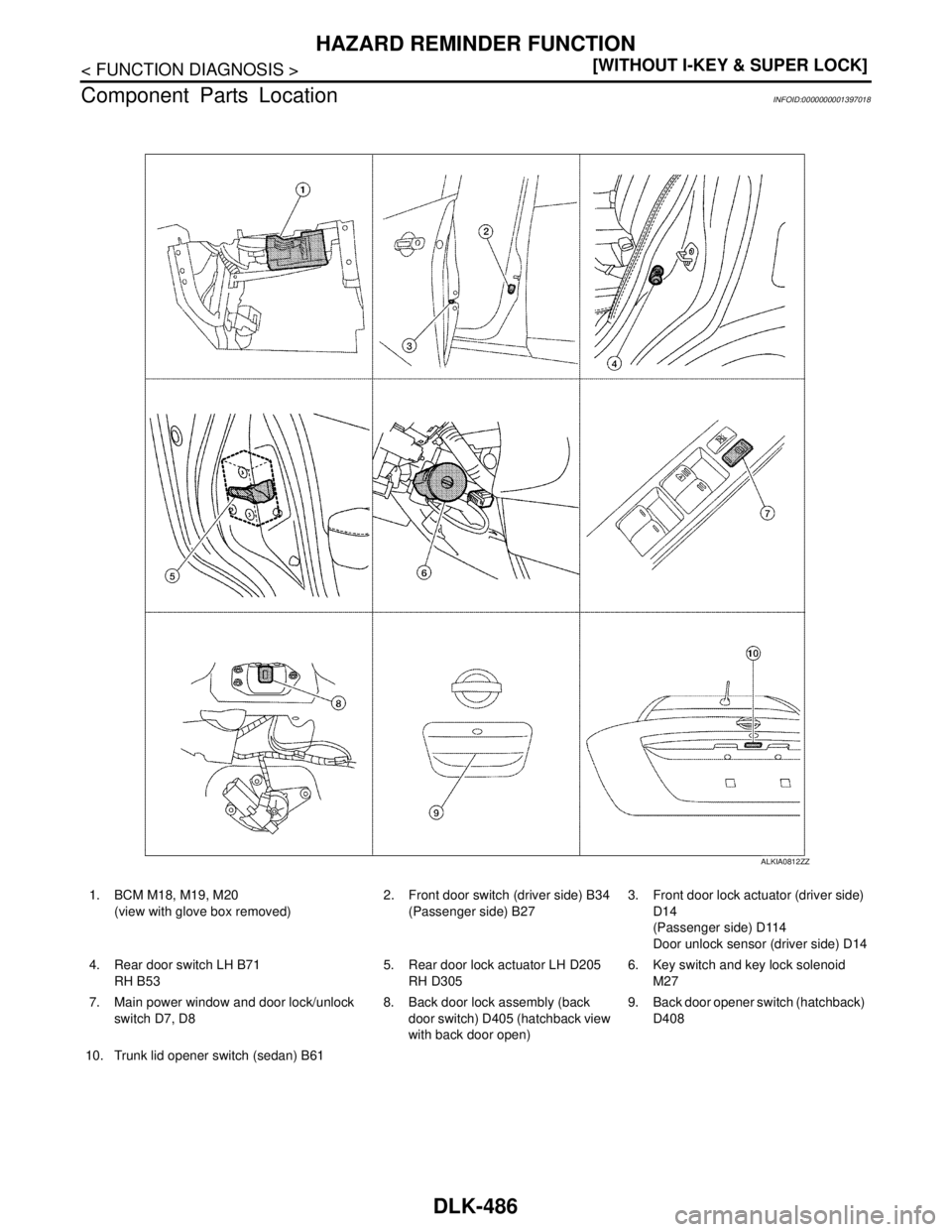 NISSAN TIIDA 2007  Service Repair Manual DLK-486
< FUNCTION DIAGNOSIS >[WITHOUT I-KEY & SUPER LOCK]
HAZARD REMINDER FUNCTION
Component Parts Location
INFOID:0000000001397018
ALKIA0812ZZ
1. BCM M18, M19, M20
(view with glove box removed)2. Fr