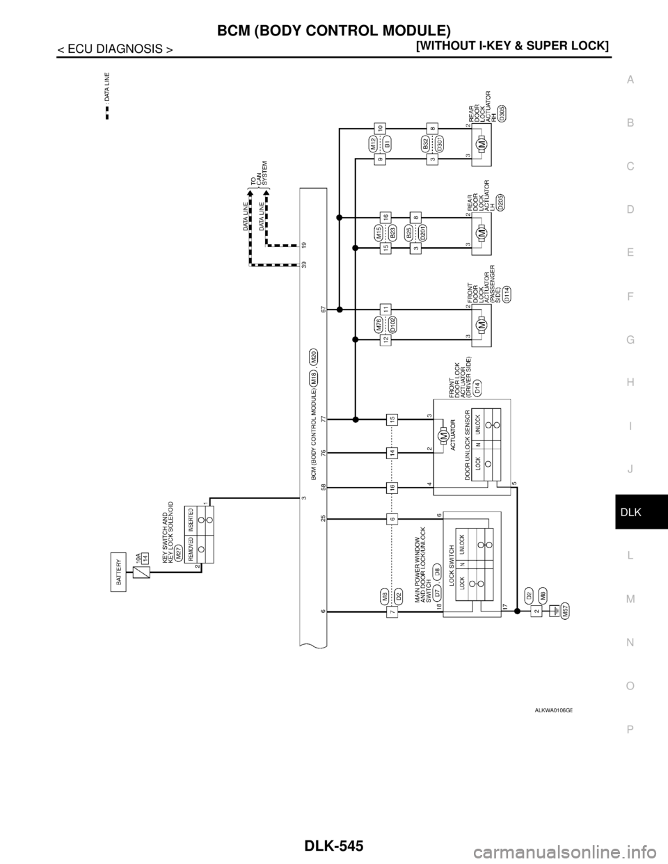 NISSAN TIIDA 2007  Service Repair Manual BCM (BODY CONTROL MODULE)
DLK-545
< ECU DIAGNOSIS >[WITHOUT I-KEY & SUPER LOCK]
C
D
E
F
G
H
I
J
L
MA
B
DLK
N
O
P
ALKWA0106GB 