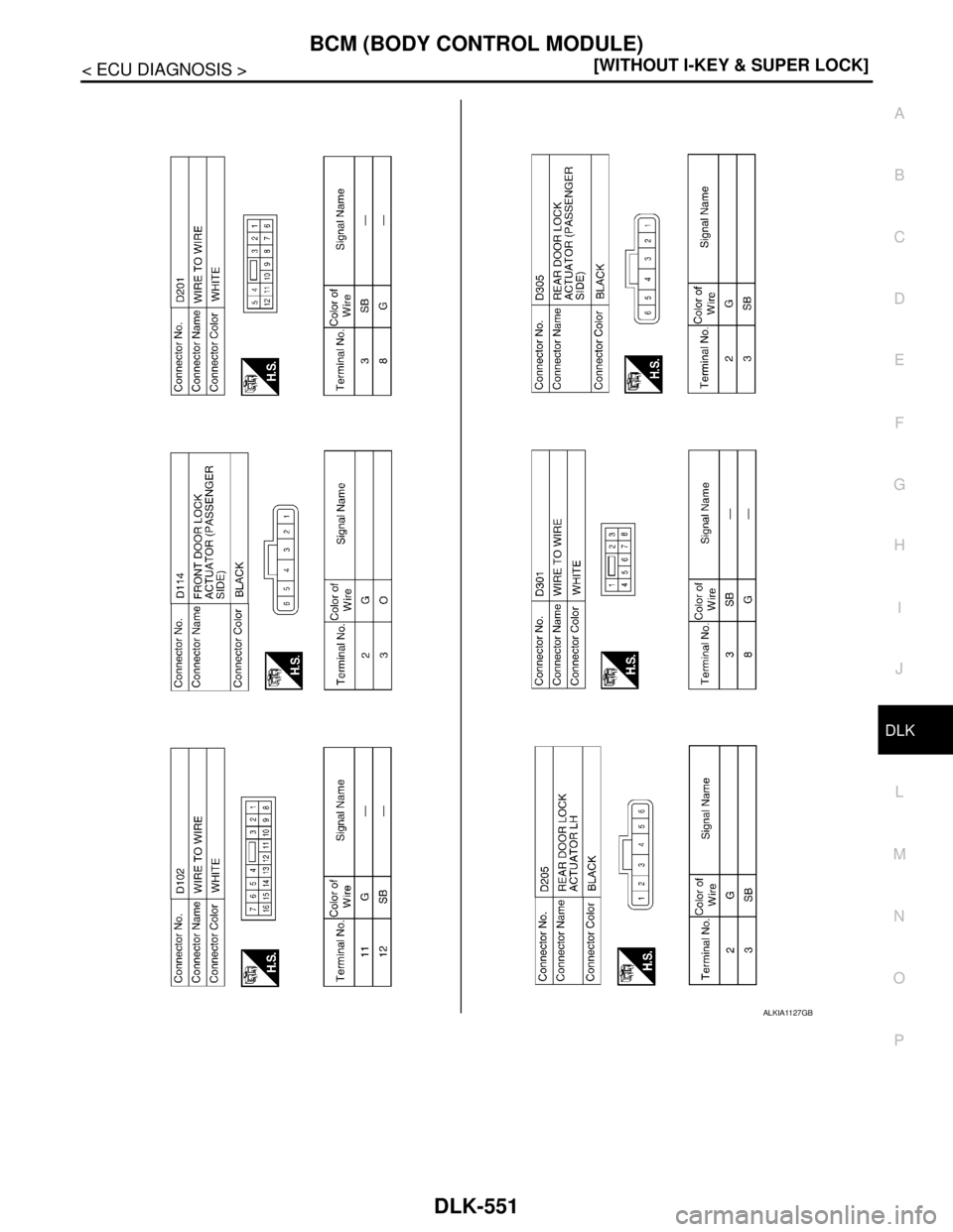 NISSAN TIIDA 2007  Service Repair Manual BCM (BODY CONTROL MODULE)
DLK-551
< ECU DIAGNOSIS >[WITHOUT I-KEY & SUPER LOCK]
C
D
E
F
G
H
I
J
L
MA
B
DLK
N
O
P
ALKIA1127GB 