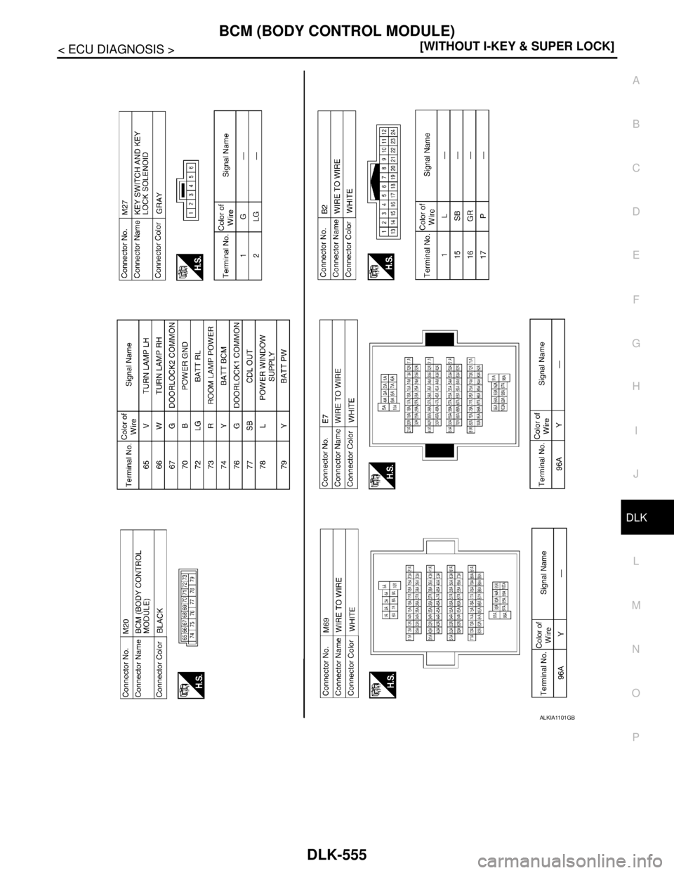 NISSAN TIIDA 2007  Service Repair Manual BCM (BODY CONTROL MODULE)
DLK-555
< ECU DIAGNOSIS >[WITHOUT I-KEY & SUPER LOCK]
C
D
E
F
G
H
I
J
L
MA
B
DLK
N
O
P
ALKIA1101GB 