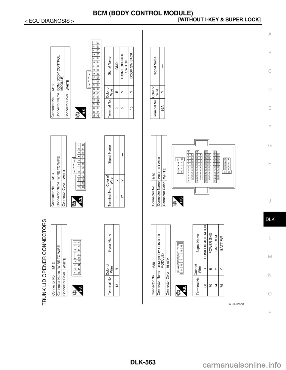 NISSAN TIIDA 2007  Service Repair Manual BCM (BODY CONTROL MODULE)
DLK-563
< ECU DIAGNOSIS >[WITHOUT I-KEY & SUPER LOCK]
C
D
E
F
G
H
I
J
L
MA
B
DLK
N
O
P
ALKIA1155GB 