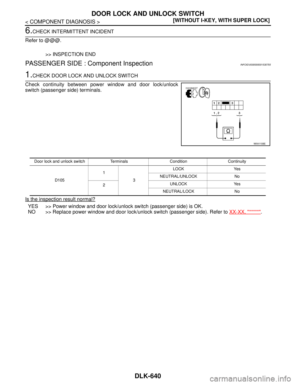 NISSAN TIIDA 2007  Service Repair Manual DLK-640
< COMPONENT DIAGNOSIS >[WITHOUT I-KEY, WITH SUPER LOCK]
DOOR LOCK AND UNLOCK SWITCH
6.CHECK INTERMITTENT INCIDENT
Refer to @@@.
>> INSPECTION END
PASSENGER SIDE : Component InspectionINFOID:00