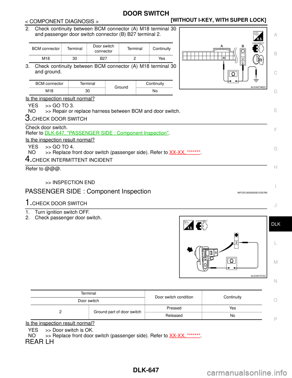 NISSAN TIIDA 2007  Service Repair Manual DOOR SWITCH
DLK-647
< COMPONENT DIAGNOSIS >[WITHOUT I-KEY, WITH SUPER LOCK]
C
D
E
F
G
H
I
J
L
MA
B
DLK
N
O
P
2. Check continuity between BCM connector (A) M18 terminal 30
and passenger door switch con