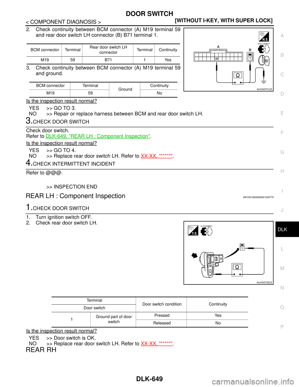 NISSAN TIIDA 2007  Service Repair Manual DOOR SWITCH
DLK-649
< COMPONENT DIAGNOSIS >[WITHOUT I-KEY, WITH SUPER LOCK]
C
D
E
F
G
H
I
J
L
MA
B
DLK
N
O
P
2. Check continuity between BCM connector (A) M19 terminal 59
and rear door switch LH conne