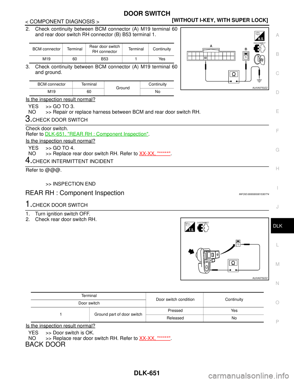 NISSAN TIIDA 2007  Service Repair Manual DOOR SWITCH
DLK-651
< COMPONENT DIAGNOSIS >[WITHOUT I-KEY, WITH SUPER LOCK]
C
D
E
F
G
H
I
J
L
MA
B
DLK
N
O
P
2. Check continuity between BCM connector (A) M19 terminal 60
and rear door switch RH conne