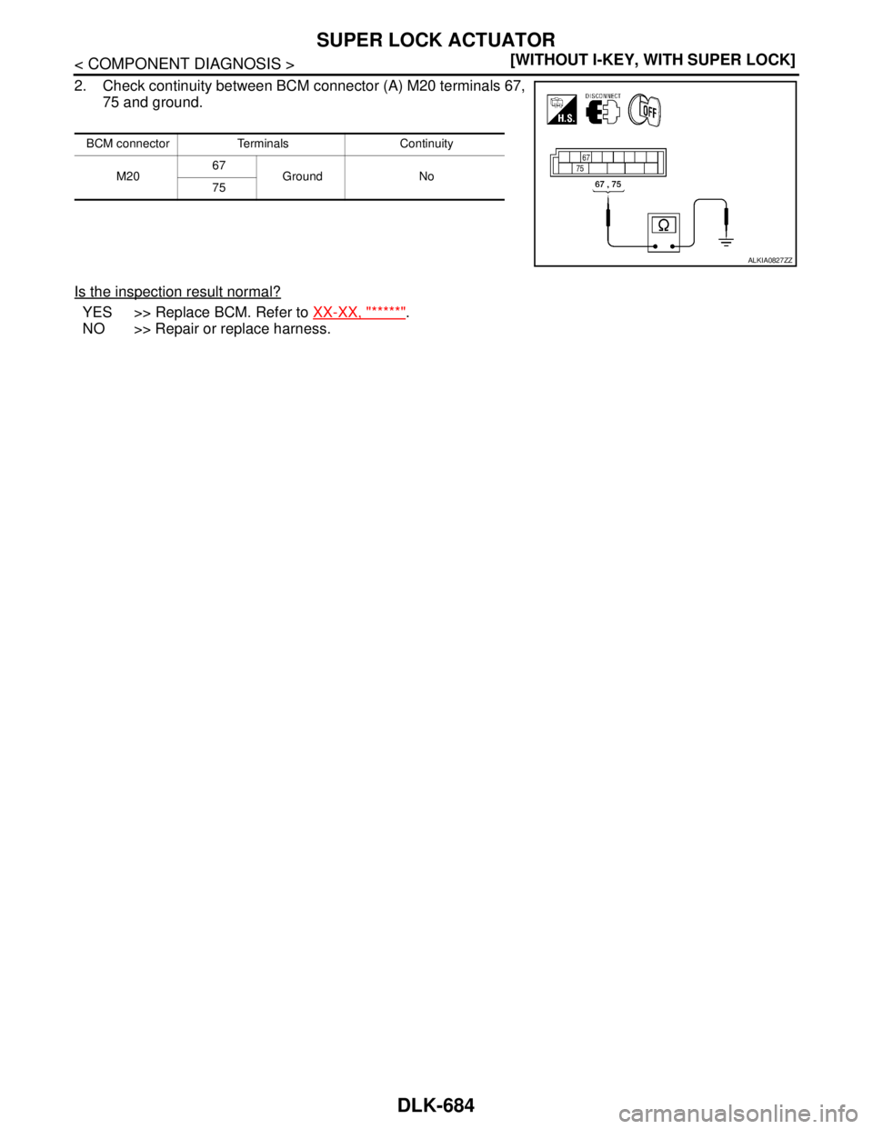 NISSAN TIIDA 2007  Service Repair Manual DLK-684
< COMPONENT DIAGNOSIS >[WITHOUT I-KEY, WITH SUPER LOCK]
SUPER LOCK ACTUATOR
2. Check continuity between BCM connector (A) M20 terminals 67,
75 and ground. 
Is the inspection result normal?
YES