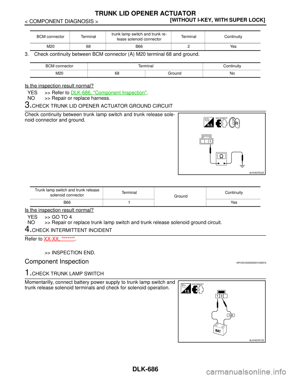 NISSAN TIIDA 2007  Service Repair Manual DLK-686
< COMPONENT DIAGNOSIS >[WITHOUT I-KEY, WITH SUPER LOCK]
TRUNK LID OPENER ACTUATOR
3. Check continuity between BCM connector (A) M20 terminal 68 and ground.
Is the inspection result normal?
YES