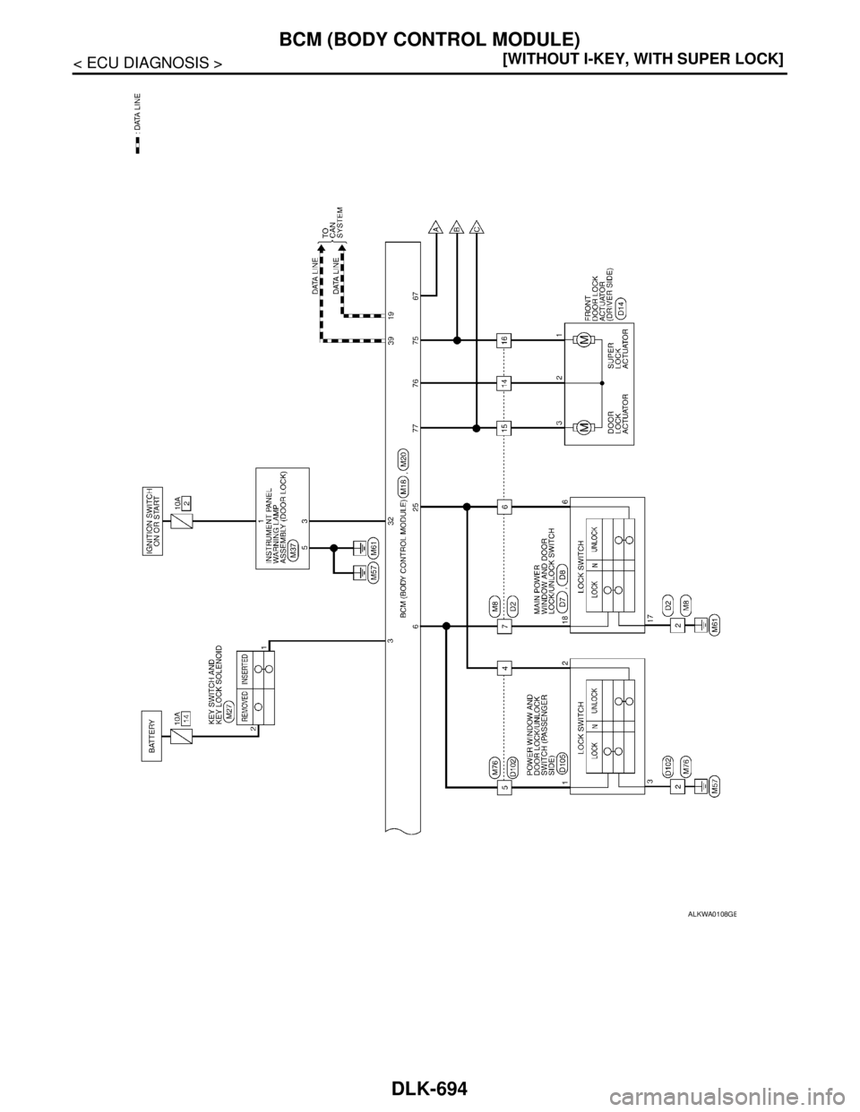 NISSAN TIIDA 2007  Service Repair Manual DLK-694
< ECU DIAGNOSIS >[WITHOUT I-KEY, WITH SUPER LOCK]
BCM (BODY CONTROL MODULE)
ALKWA0108GB 
