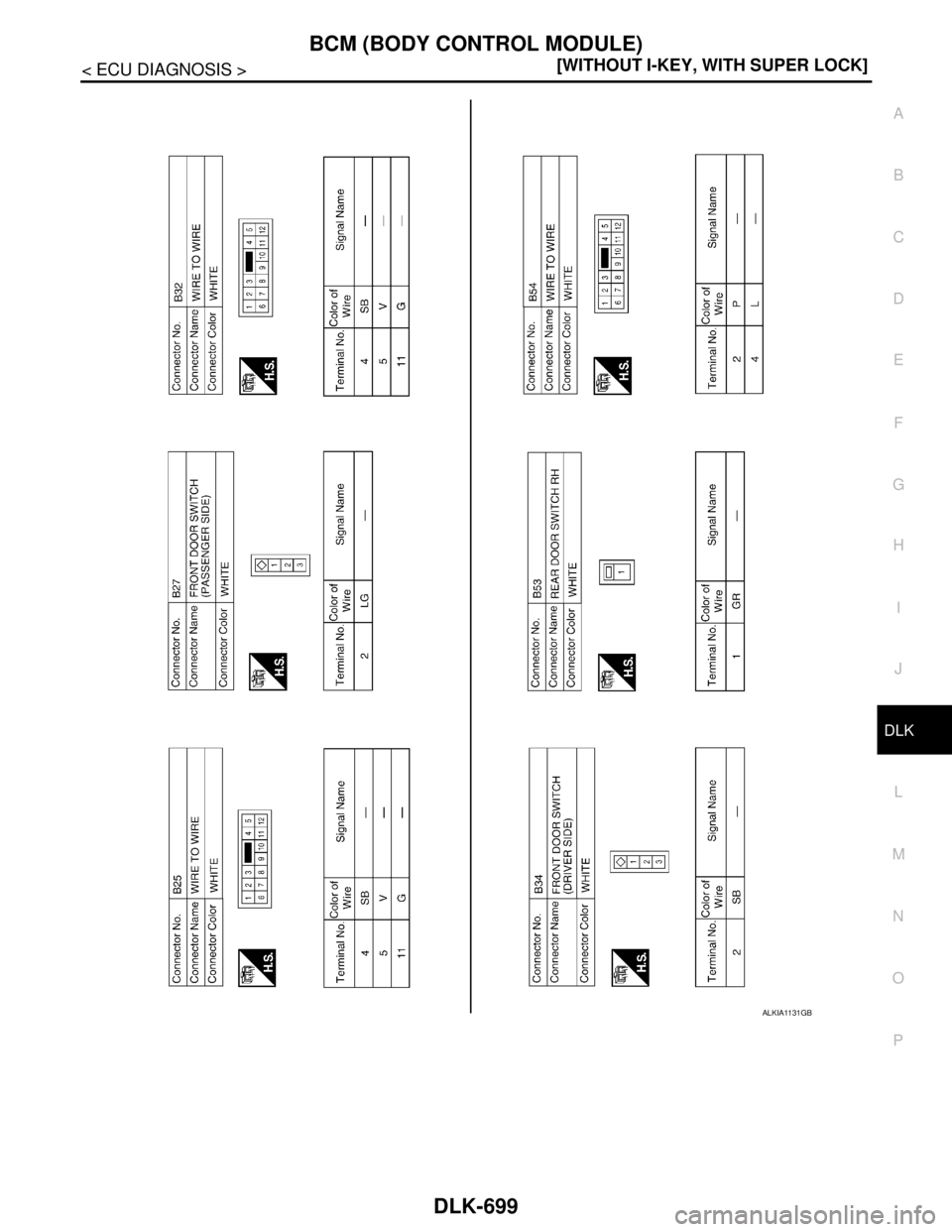 NISSAN TIIDA 2007  Service Repair Manual BCM (BODY CONTROL MODULE)
DLK-699
< ECU DIAGNOSIS >[WITHOUT I-KEY, WITH SUPER LOCK]
C
D
E
F
G
H
I
J
L
MA
B
DLK
N
O
P
ALKIA1131GB 