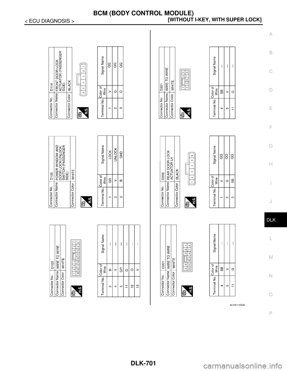 NISSAN TIIDA 2007  Service Repair Manual BCM (BODY CONTROL MODULE)
DLK-701
< ECU DIAGNOSIS >[WITHOUT I-KEY, WITH SUPER LOCK]
C
D
E
F
G
H
I
J
L
MA
B
DLK
N
O
P
ALKIA1133GB 