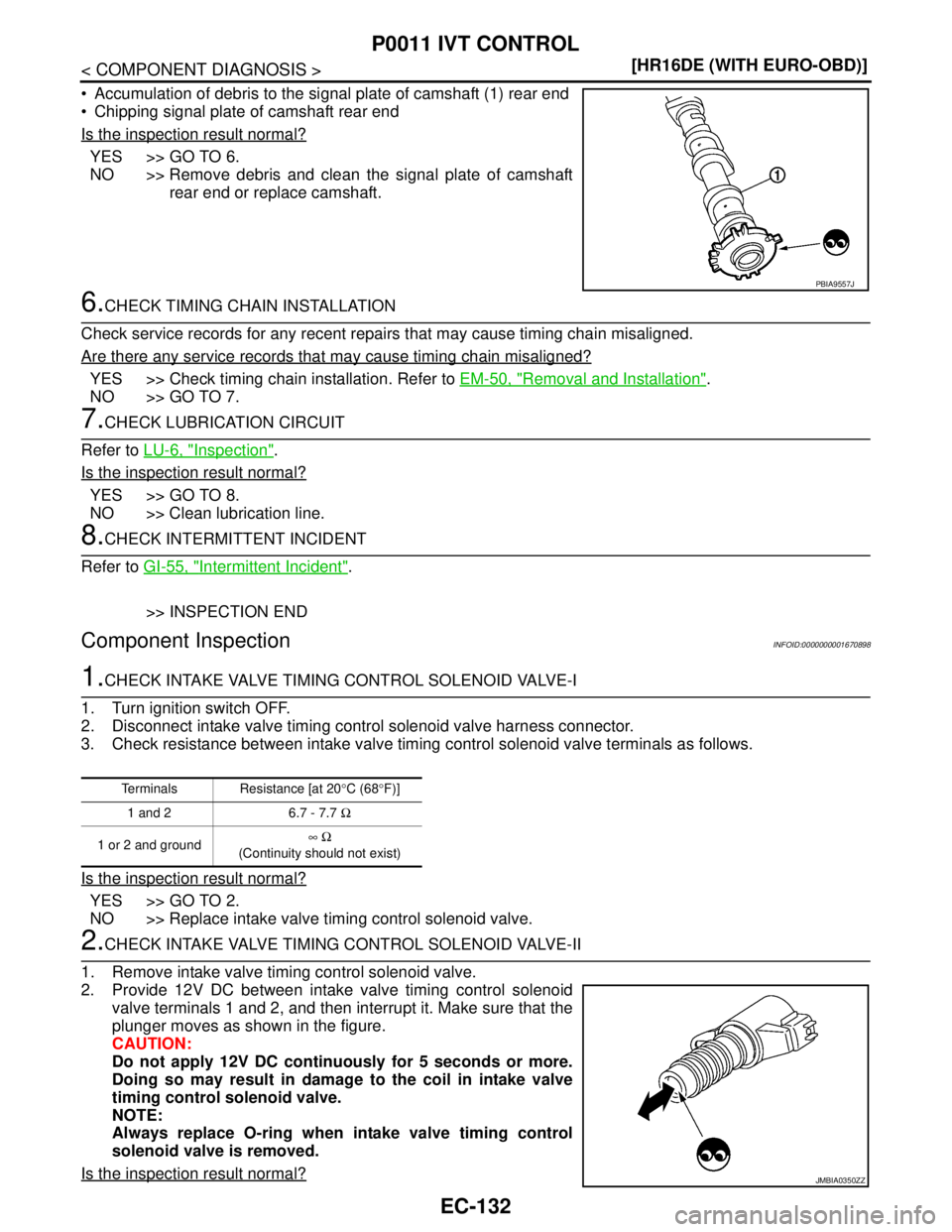 NISSAN TIIDA 2007  Service Repair Manual EC-132
< COMPONENT DIAGNOSIS >[HR16DE (WITH EURO-OBD)]
P0011 IVT CONTROL
 Accumulation of debris to the signal plate of camshaft (1) rear end
 Chipping signal plate of camshaft rear end
Is the inspe