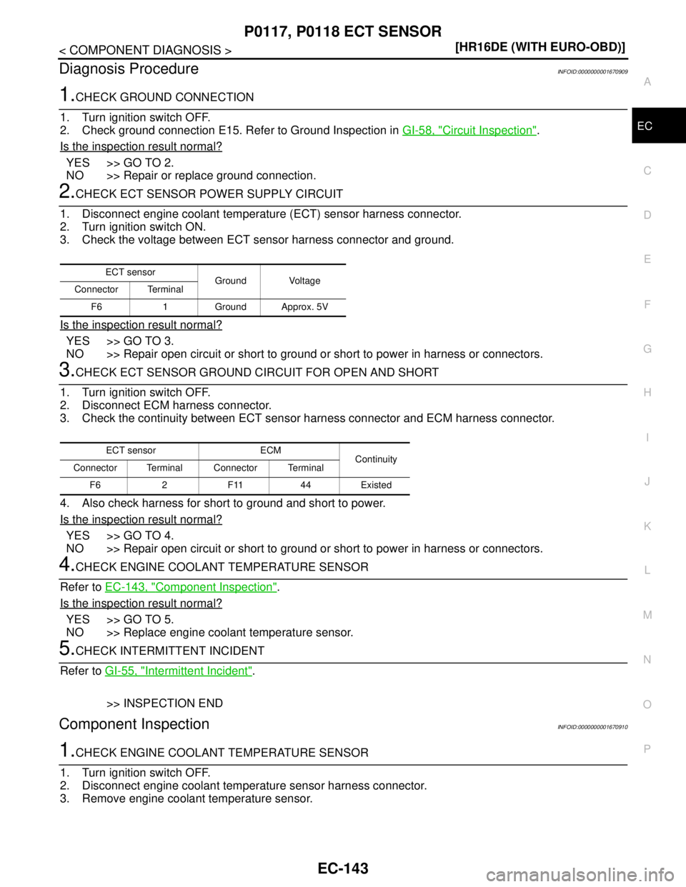 NISSAN TIIDA 2007  Service Repair Manual P0117, P0118 ECT SENSOR
EC-143
< COMPONENT DIAGNOSIS >[HR16DE (WITH EURO-OBD)]
C
D
E
F
G
H
I
J
K
L
MA
EC
N
P O
Diagnosis ProcedureINFOID:0000000001670909
1.CHECK GROUND CONNECTION
1. Turn ignition swi