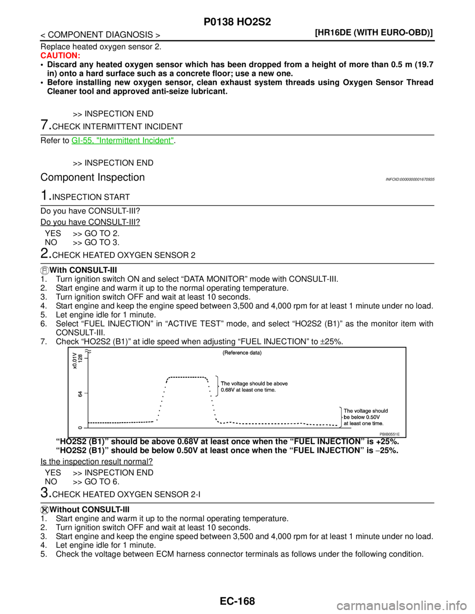 NISSAN TIIDA 2007  Service Repair Manual EC-168
< COMPONENT DIAGNOSIS >[HR16DE (WITH EURO-OBD)]
P0138 HO2S2
Replace heated oxygen sensor 2.
CAUTION:
 Discard any heated oxygen sensor which has been dropped from a height of more than 0.5 m (