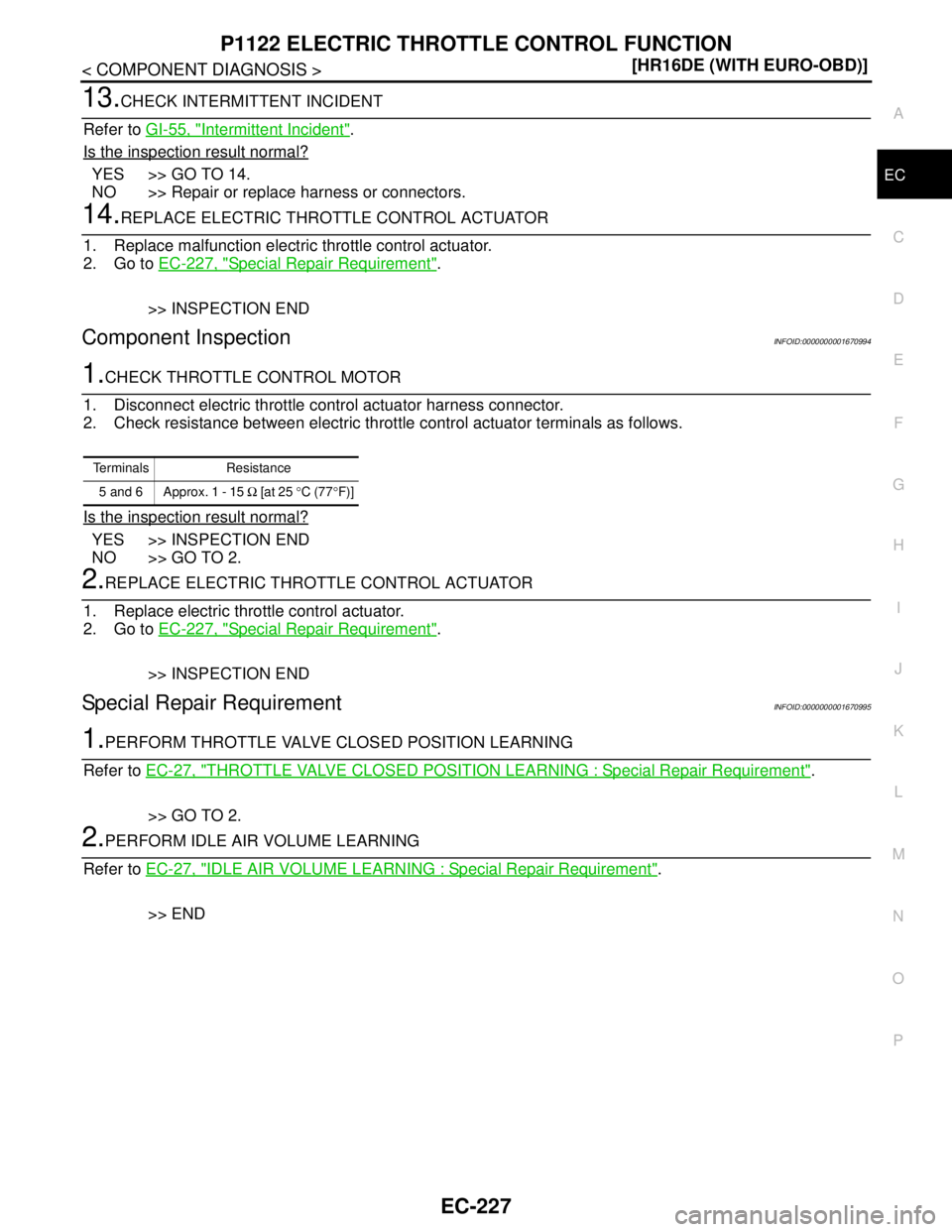 NISSAN TIIDA 2007  Service Repair Manual P1122 ELECTRIC THROTTLE CONTROL FUNCTION
EC-227
< COMPONENT DIAGNOSIS >[HR16DE (WITH EURO-OBD)]
C
D
E
F
G
H
I
J
K
L
MA
EC
N
P O
13.CHECK INTERMITTENT INCIDENT
Refer to GI-55, "
Intermittent Incident".