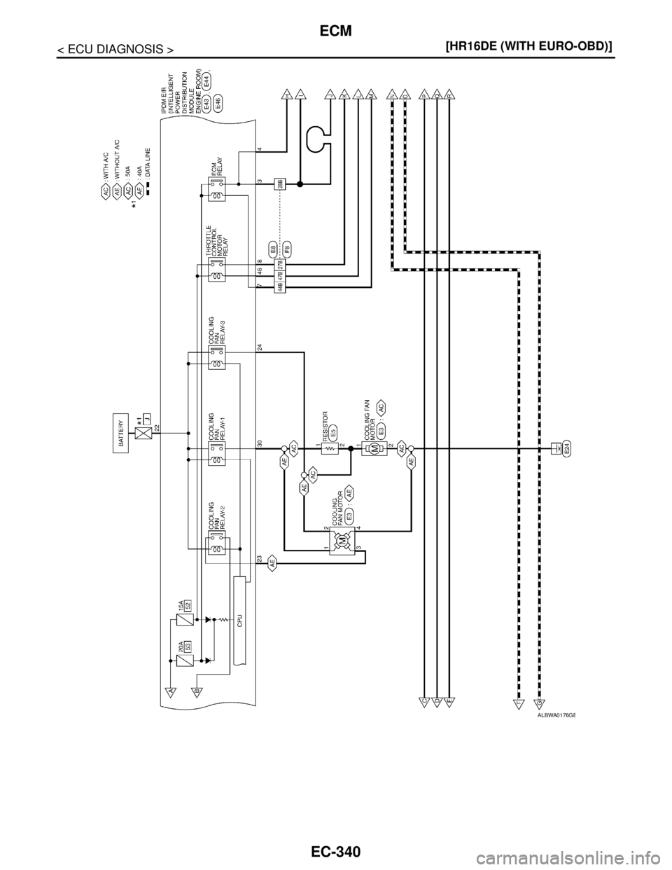 NISSAN TIIDA 2007  Service Repair Manual EC-340
< ECU DIAGNOSIS >[HR16DE (WITH EURO-OBD)]
ECM
ALBWA0176GB 