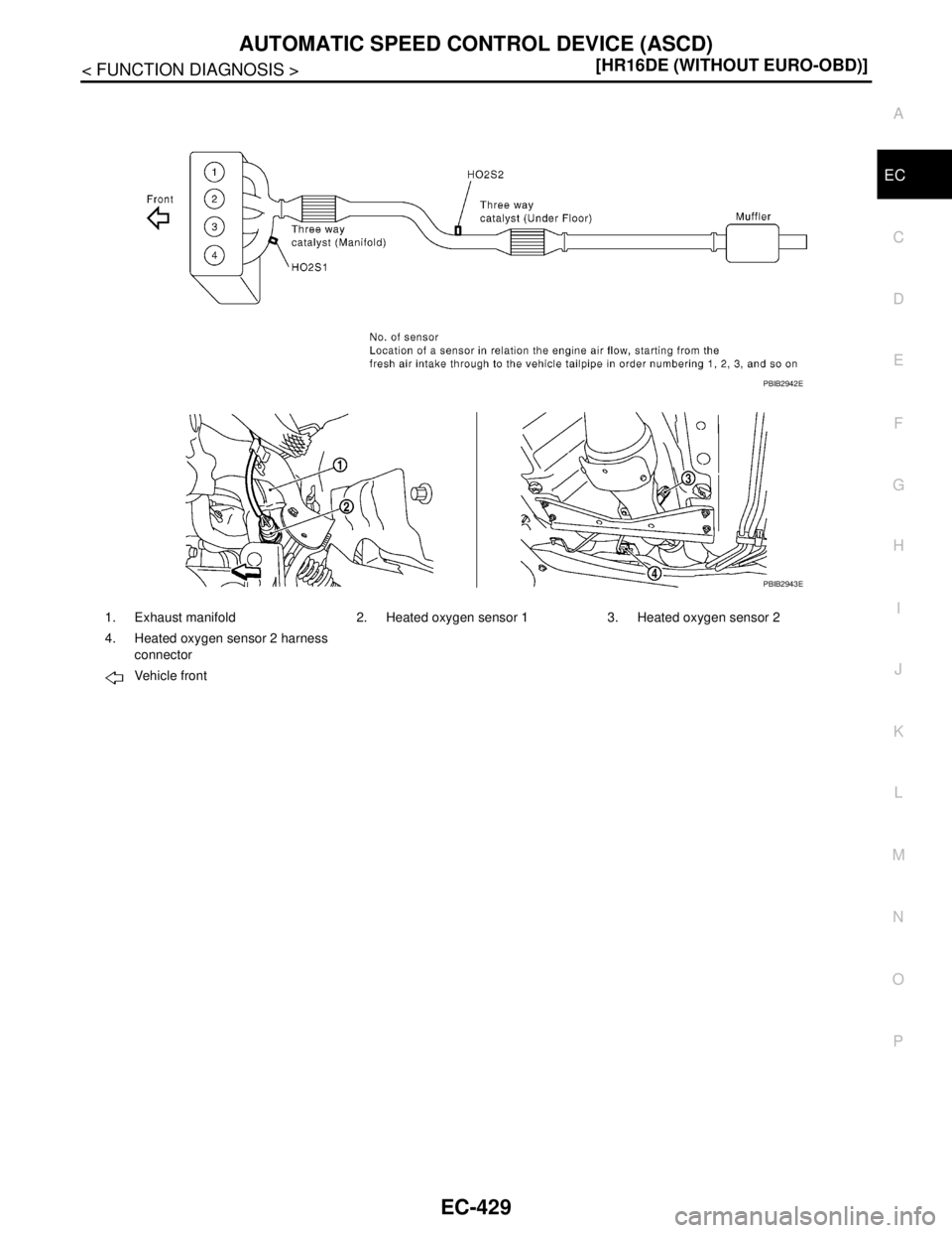 NISSAN TIIDA 2007  Service Repair Manual AUTOMATIC SPEED CONTROL DEVICE (ASCD)
EC-429
< FUNCTION DIAGNOSIS >[HR16DE (WITHOUT EURO-OBD)]
C
D
E
F
G
H
I
J
K
L
MA
EC
N
P O
1. Exhaust manifold 2. Heated oxygen sensor 1 3. Heated oxygen sensor 2
4