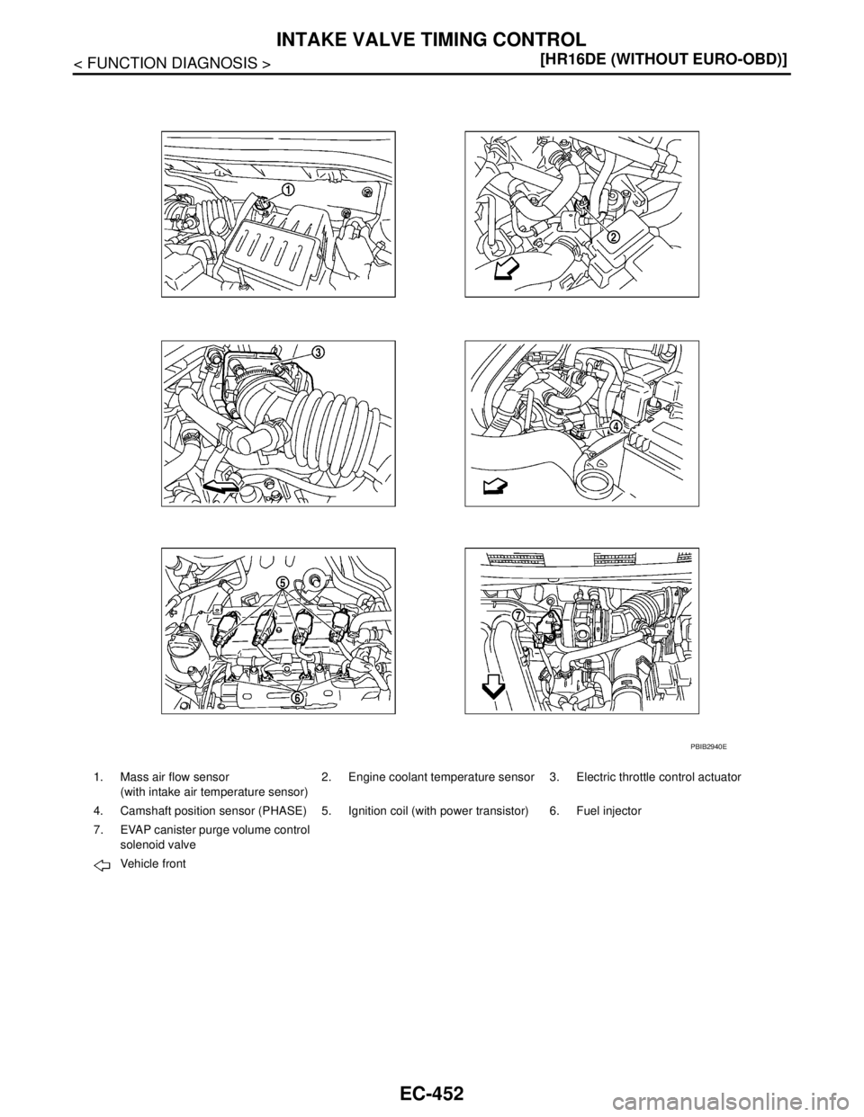 NISSAN TIIDA 2007  Service Repair Manual EC-452
< FUNCTION DIAGNOSIS >[HR16DE (WITHOUT EURO-OBD)]
INTAKE VALVE TIMING CONTROL
1. Mass air flow sensor
(with intake air temperature sensor)2. Engine coolant temperature sensor 3. Electric thrott
