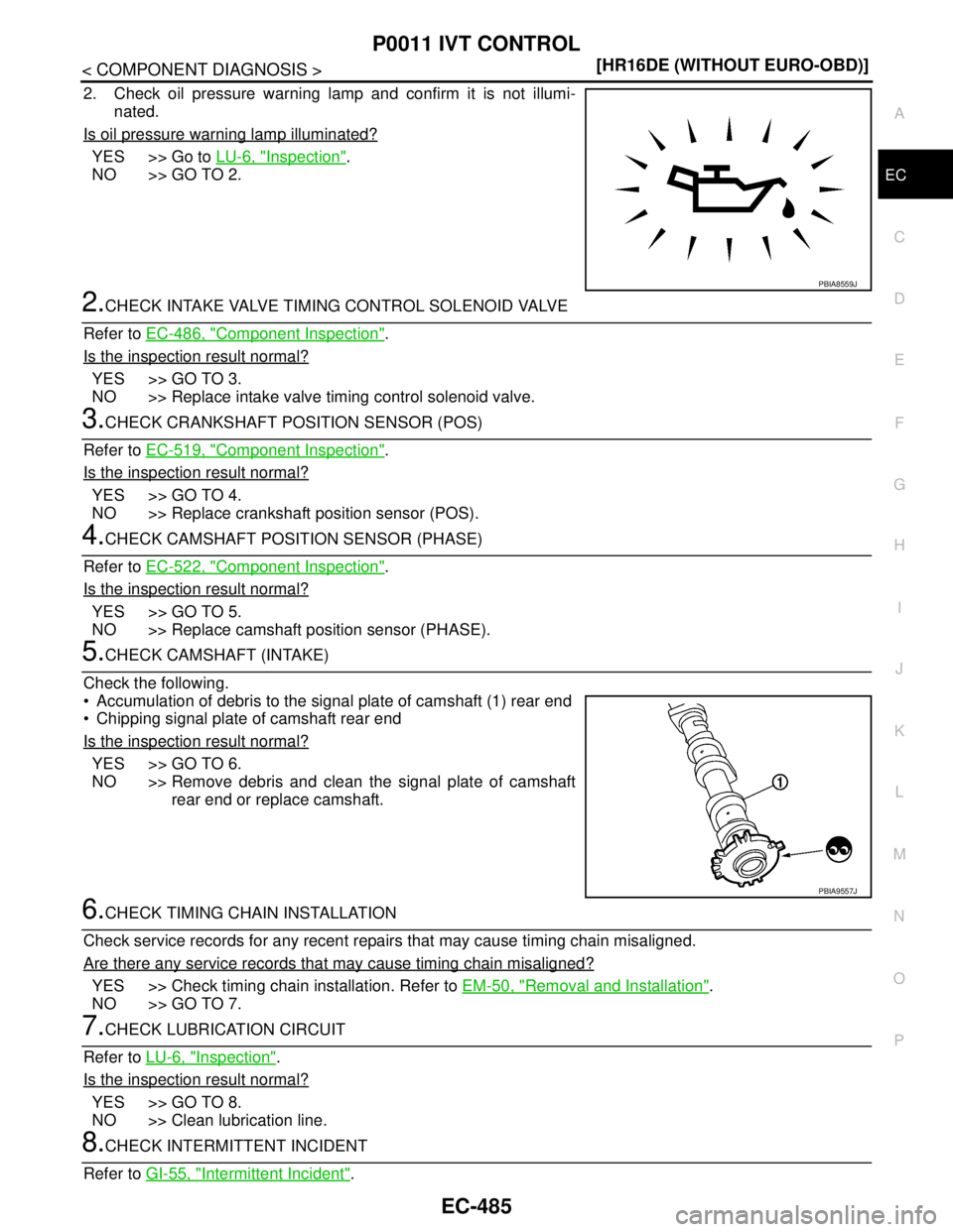 NISSAN TIIDA 2007  Service Repair Manual P0011 IVT CONTROL
EC-485
< COMPONENT DIAGNOSIS >[HR16DE (WITHOUT EURO-OBD)]
C
D
E
F
G
H
I
J
K
L
MA
EC
N
P O
2. Check oil pressure warning lamp and confirm it is not illumi-
nated.
Is oil pressure warn