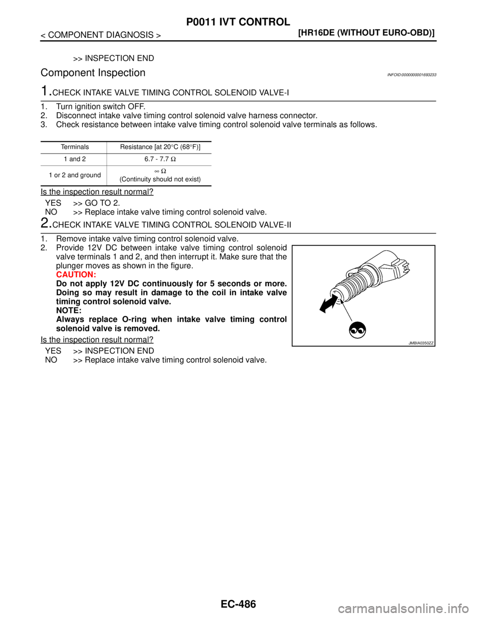 NISSAN TIIDA 2007  Service Repair Manual EC-486
< COMPONENT DIAGNOSIS >[HR16DE (WITHOUT EURO-OBD)]
P0011 IVT CONTROL
>> INSPECTION END
Component InspectionINFOID:0000000001693233
1.CHECK INTAKE VALVE TIMING CONTROL SOLENOID VALVE-I
1. Turn i