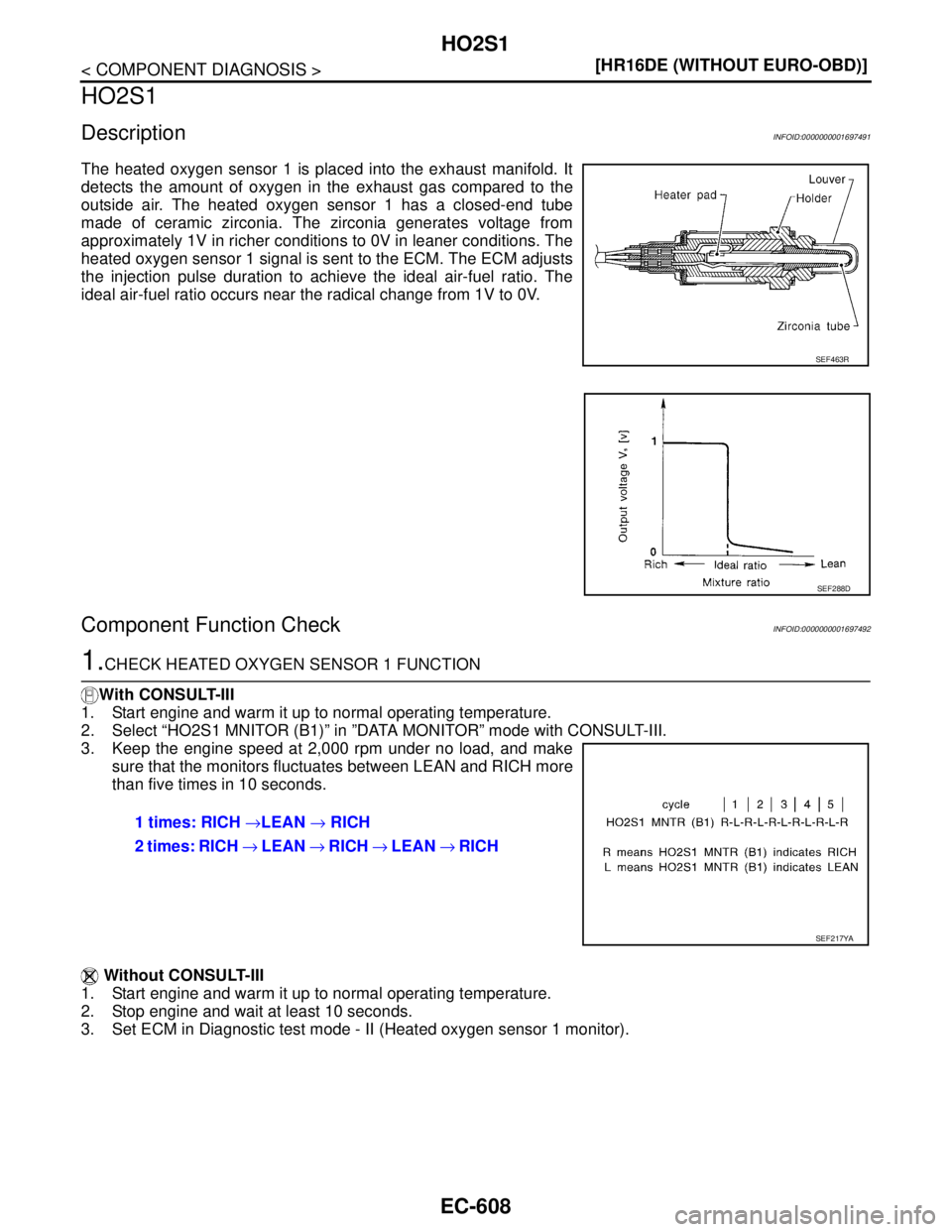 NISSAN TIIDA 2007  Service Repair Manual EC-608
< COMPONENT DIAGNOSIS >[HR16DE (WITHOUT EURO-OBD)]
HO2S1
HO2S1
DescriptionINFOID:0000000001697491
The heated oxygen sensor 1 is placed into the exhaust manifold. It
detects the amount of oxygen