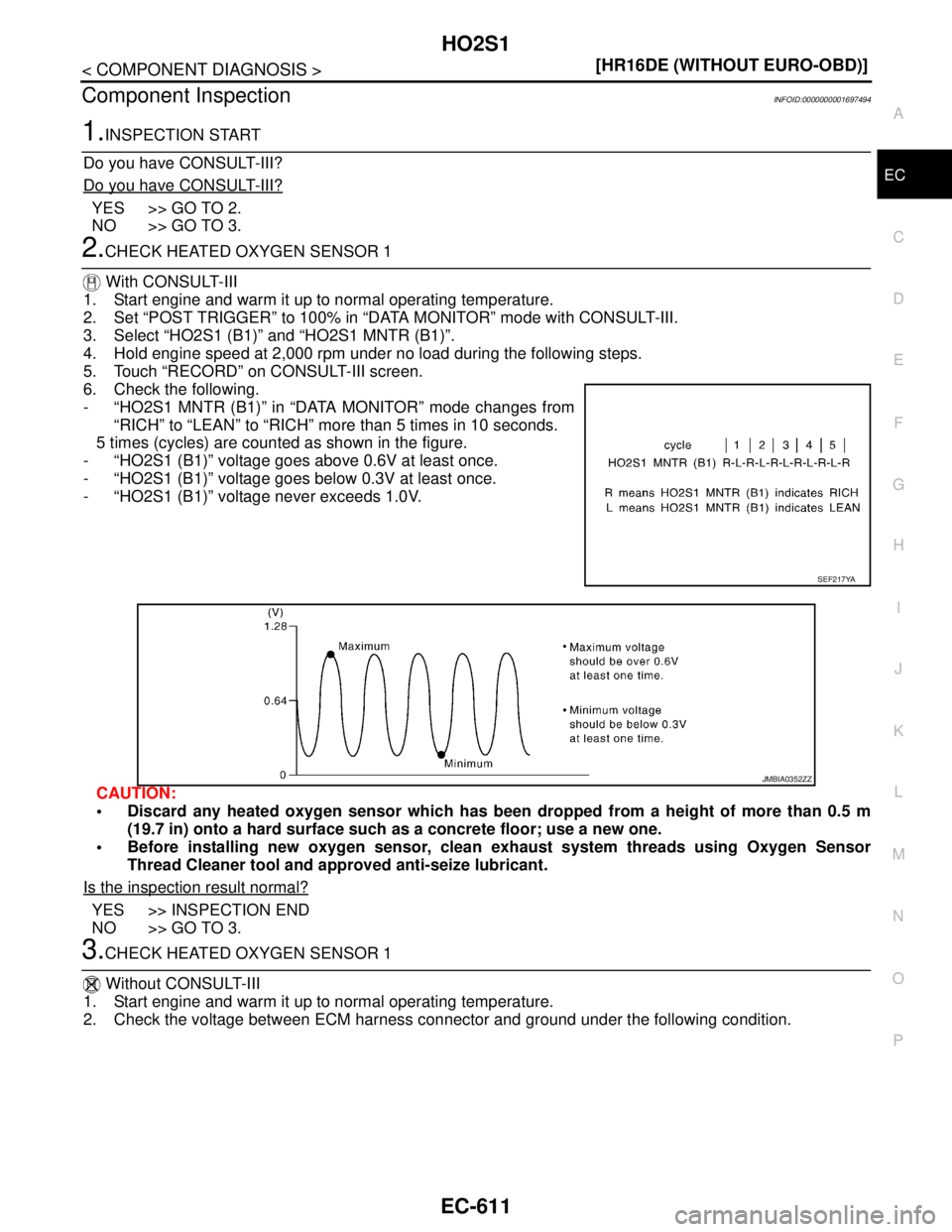 NISSAN TIIDA 2007  Service Repair Manual HO2S1
EC-611
< COMPONENT DIAGNOSIS >[HR16DE (WITHOUT EURO-OBD)]
C
D
E
F
G
H
I
J
K
L
MA
EC
N
P O
Component InspectionINFOID:0000000001697494
1.INSPECTION START
Do you have CONSULT-III?
Do you have CONS