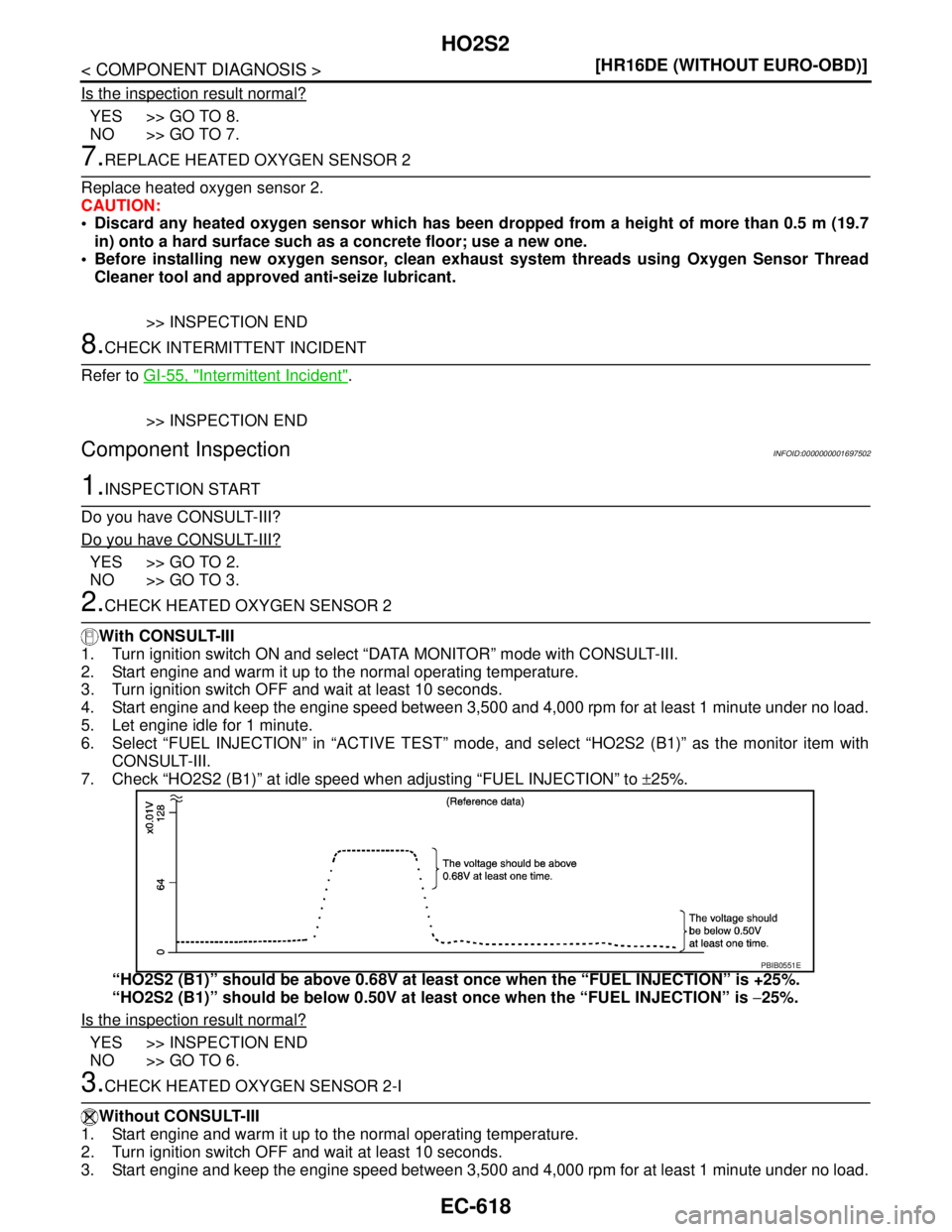 NISSAN TIIDA 2007  Service Repair Manual EC-618
< COMPONENT DIAGNOSIS >[HR16DE (WITHOUT EURO-OBD)]
HO2S2
Is the inspection result normal?
YES >> GO TO 8.
NO >> GO TO 7.
7.REPLACE HEATED OXYGEN SENSOR 2
Replace heated oxygen sensor 2.
CAUTION