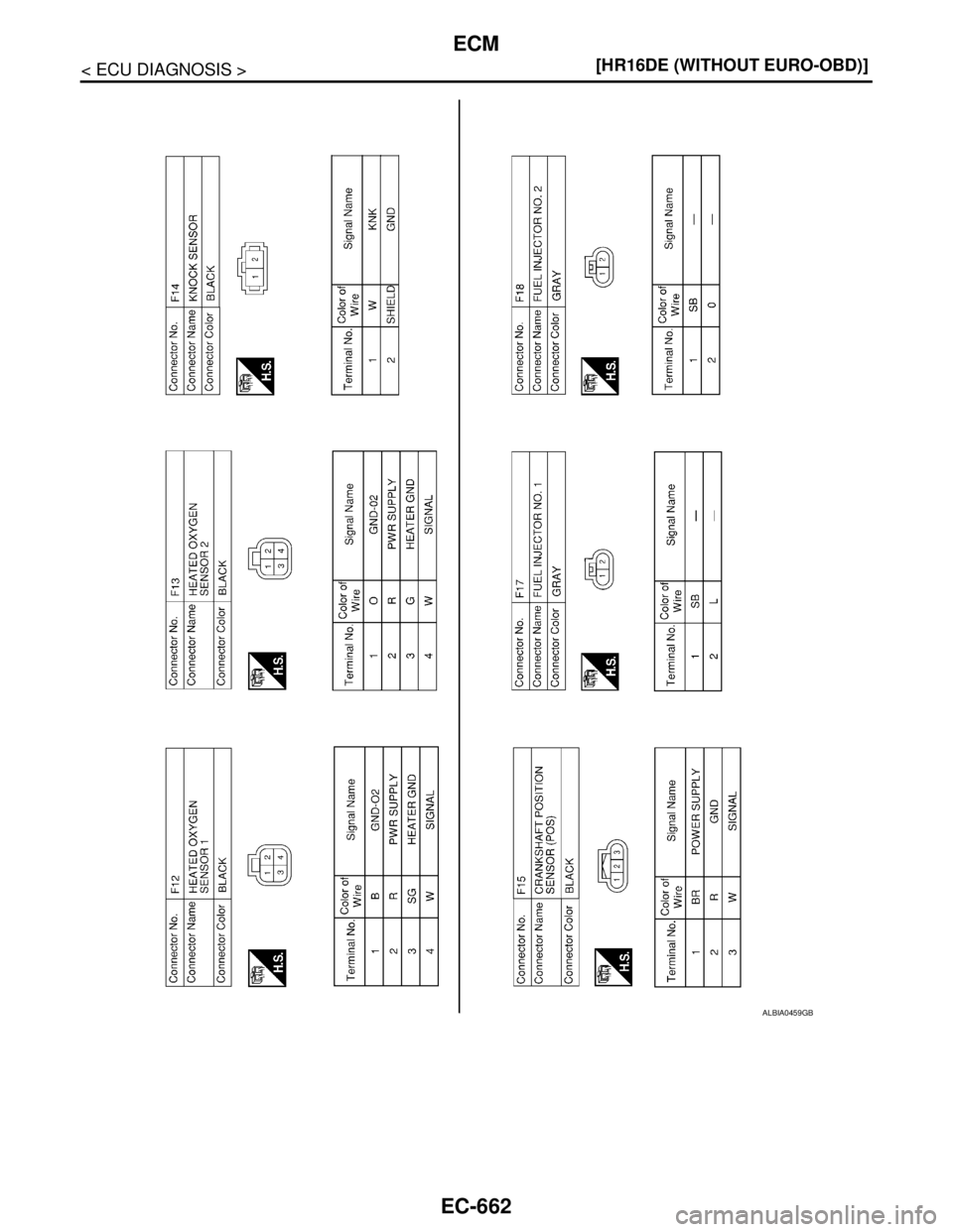 NISSAN TIIDA 2007  Service Repair Manual EC-662
< ECU DIAGNOSIS >[HR16DE (WITHOUT EURO-OBD)]
ECM
ALBIA0459GB 