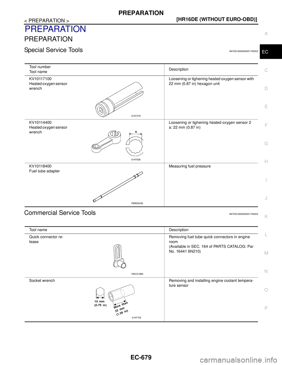 NISSAN TIIDA 2007  Service Repair Manual PREPARATION
EC-679
< PREPARATION >[HR16DE (WITHOUT EURO-OBD)]
C
D
E
F
G
H
I
J
K
L
MA
EC
N
P O
PREPARATION
PREPARATION
Special Service ToolsINFOID:0000000001705203
Commercial Service ToolsINFOID:000000