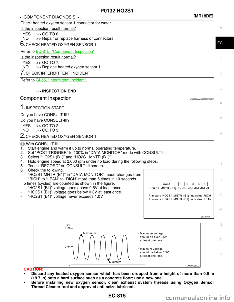 NISSAN TIIDA 2007  Service Repair Manual P0132 HO2S1
EC-815
< COMPONENT DIAGNOSIS >[MR18DE]
C
D
E
F
G
H
I
J
K
L
MA
EC
N
P O
Check heated oxygen sensor 1 connector for water.
Is the inspection result normal?
YES >> GO TO 6.
NO >> Repair or re