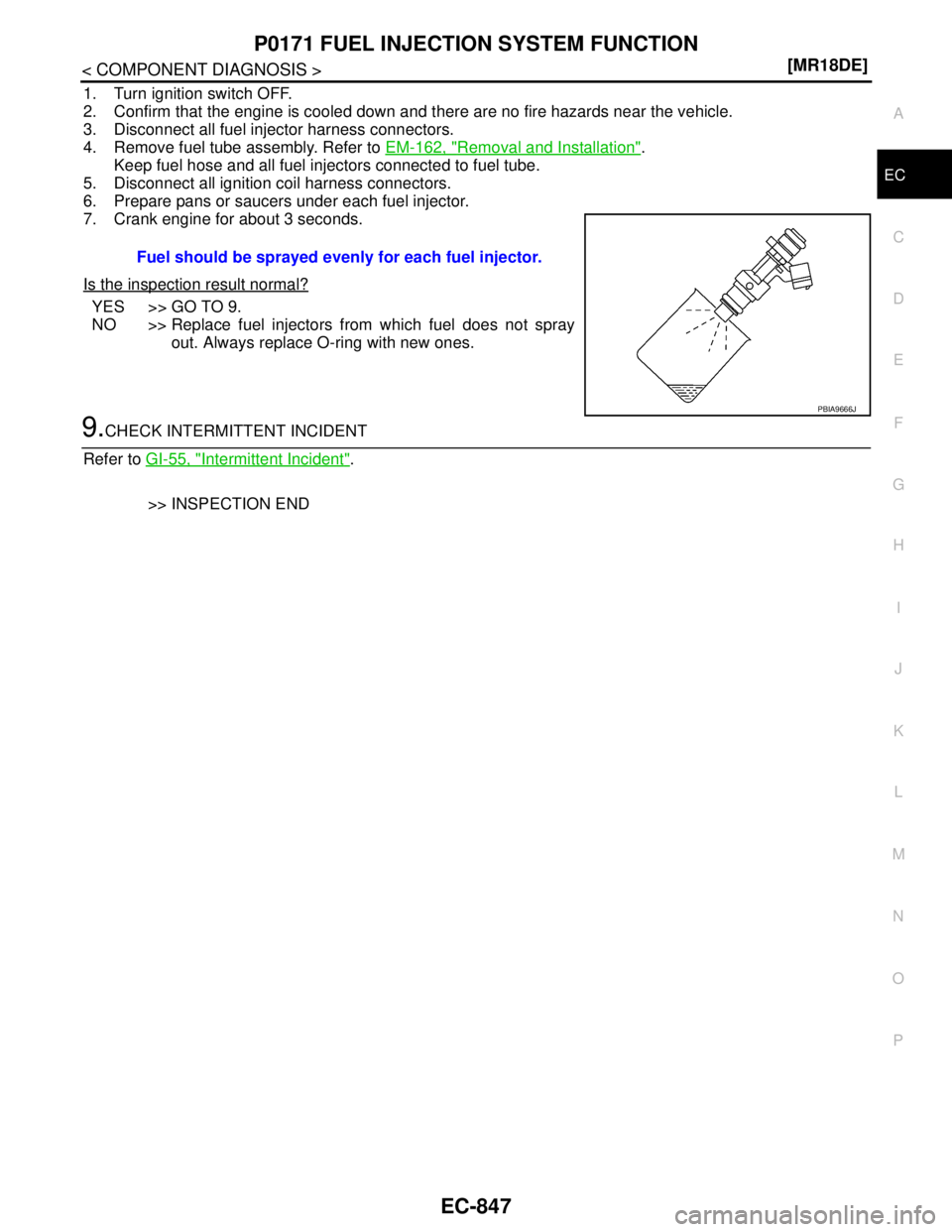 NISSAN TIIDA 2007  Service Repair Manual P0171 FUEL INJECTION SYSTEM FUNCTION
EC-847
< COMPONENT DIAGNOSIS >[MR18DE]
C
D
E
F
G
H
I
J
K
L
MA
EC
N
P O
1. Turn ignition switch OFF.
2. Confirm that the engine is cooled down and there are no fire