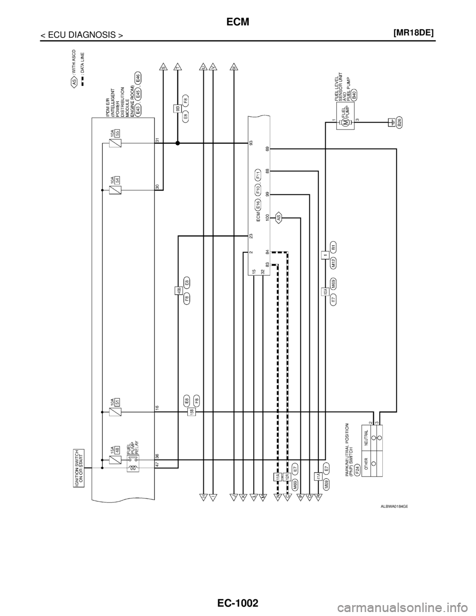 NISSAN TIIDA 2007  Service Repair Manual EC-1002
< ECU DIAGNOSIS >[MR18DE]
ECM
ALBWA0184GB 