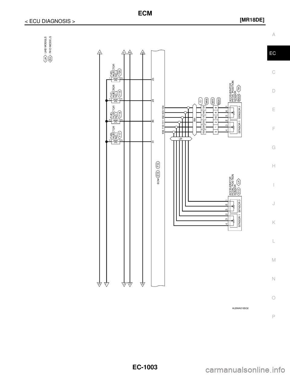 NISSAN TIIDA 2007  Service Repair Manual ECM
EC-1003
< ECU DIAGNOSIS >[MR18DE]
C
D
E
F
G
H
I
J
K
L
MA
EC
N
P O
ALBWA0185GB 