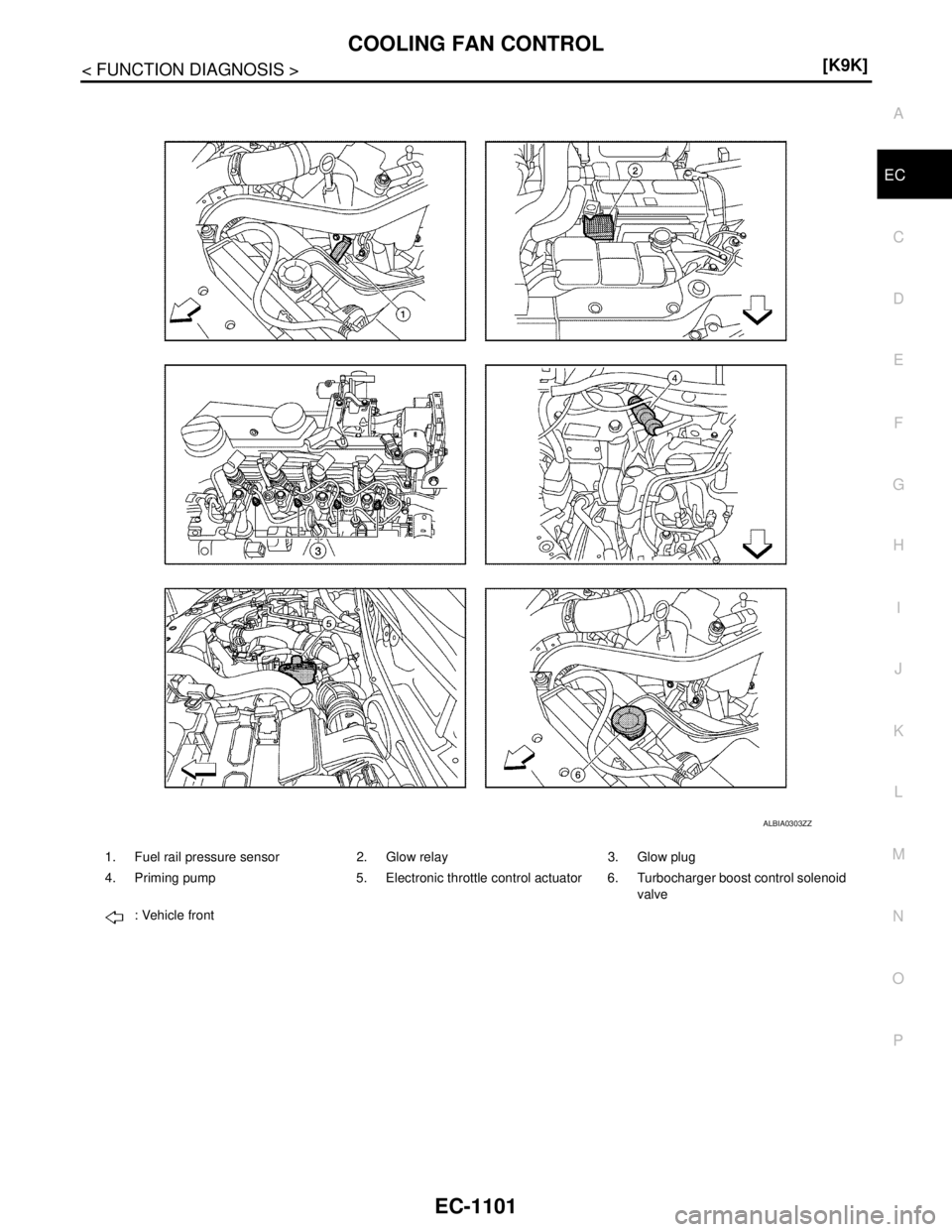 NISSAN TIIDA 2007  Service Repair Manual COOLING FAN CONTROL
EC-1101
< FUNCTION DIAGNOSIS >[K9K]
C
D
E
F
G
H
I
J
K
L
MA
EC
N
P O
1. Fuel rail pressure sensor 2. Glow relay 3. Glow plug
4. Priming pump 5. Electronic throttle control actuator 