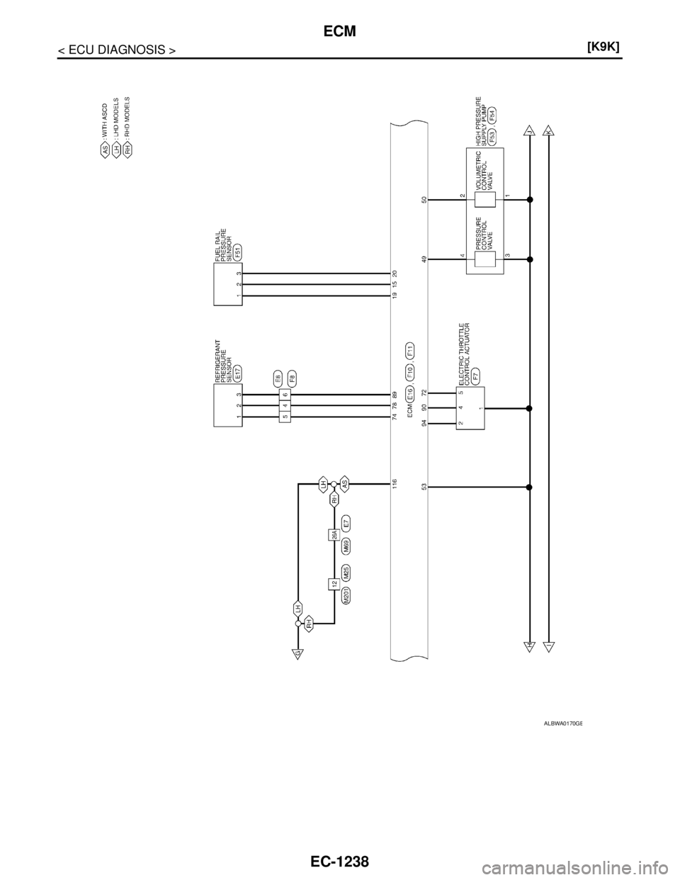 NISSAN TIIDA 2007  Service Repair Manual EC-1238
< ECU DIAGNOSIS >[K9K]
ECM
ALBWA0170GB 