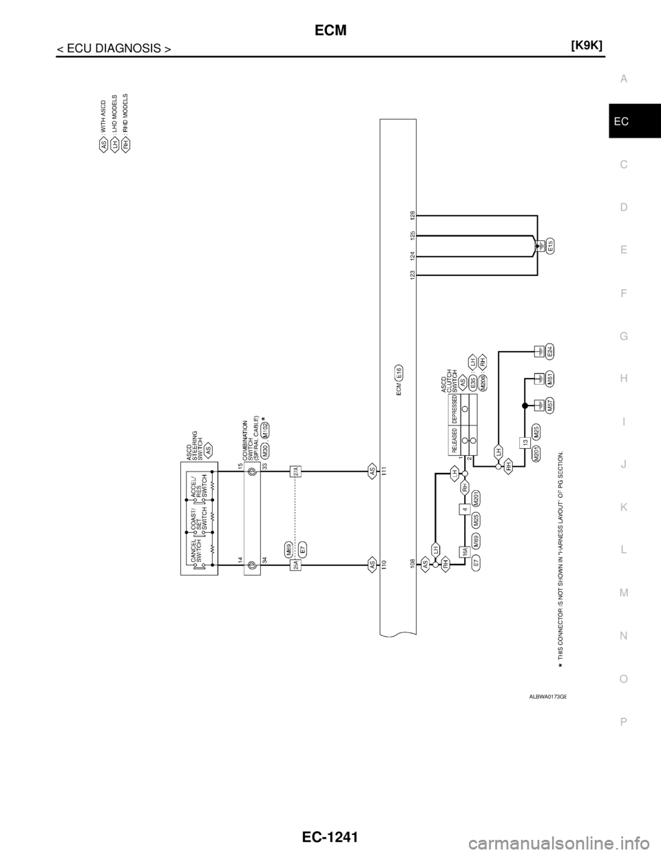 NISSAN TIIDA 2007  Service Repair Manual ECM
EC-1241
< ECU DIAGNOSIS >[K9K]
C
D
E
F
G
H
I
J
K
L
MA
EC
N
P O
ALBWA0173GB 