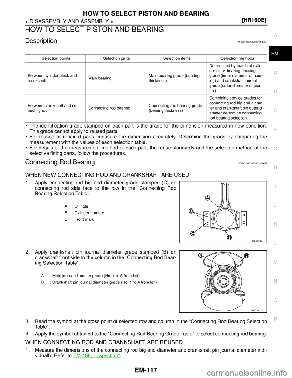 NISSAN TIIDA 2007  Service Repair Manual HOW TO SELECT PISTON AND BEARING
EM-117
< DISASSEMBLY AND ASSEMBLY >[HR16DE]
C
D
E
F
G
H
I
J
K
L
MA
EM
N
P O
HOW TO SELECT PISTON AND BEARING
DescriptionINFOID:0000000001381436
 The identification gr