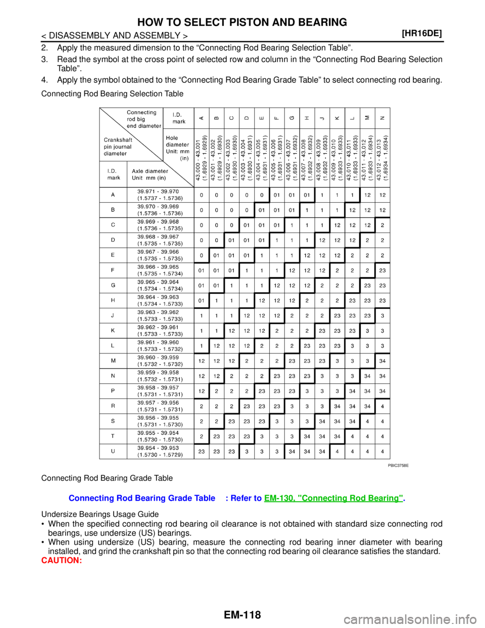 NISSAN TIIDA 2007  Service Repair Manual EM-118
< DISASSEMBLY AND ASSEMBLY >[HR16DE]
HOW TO SELECT PISTON AND BEARING
2. Apply the measured dimension to the “Connecting Rod Bearing Selection Table”.
3. Read the symbol at the cross point 