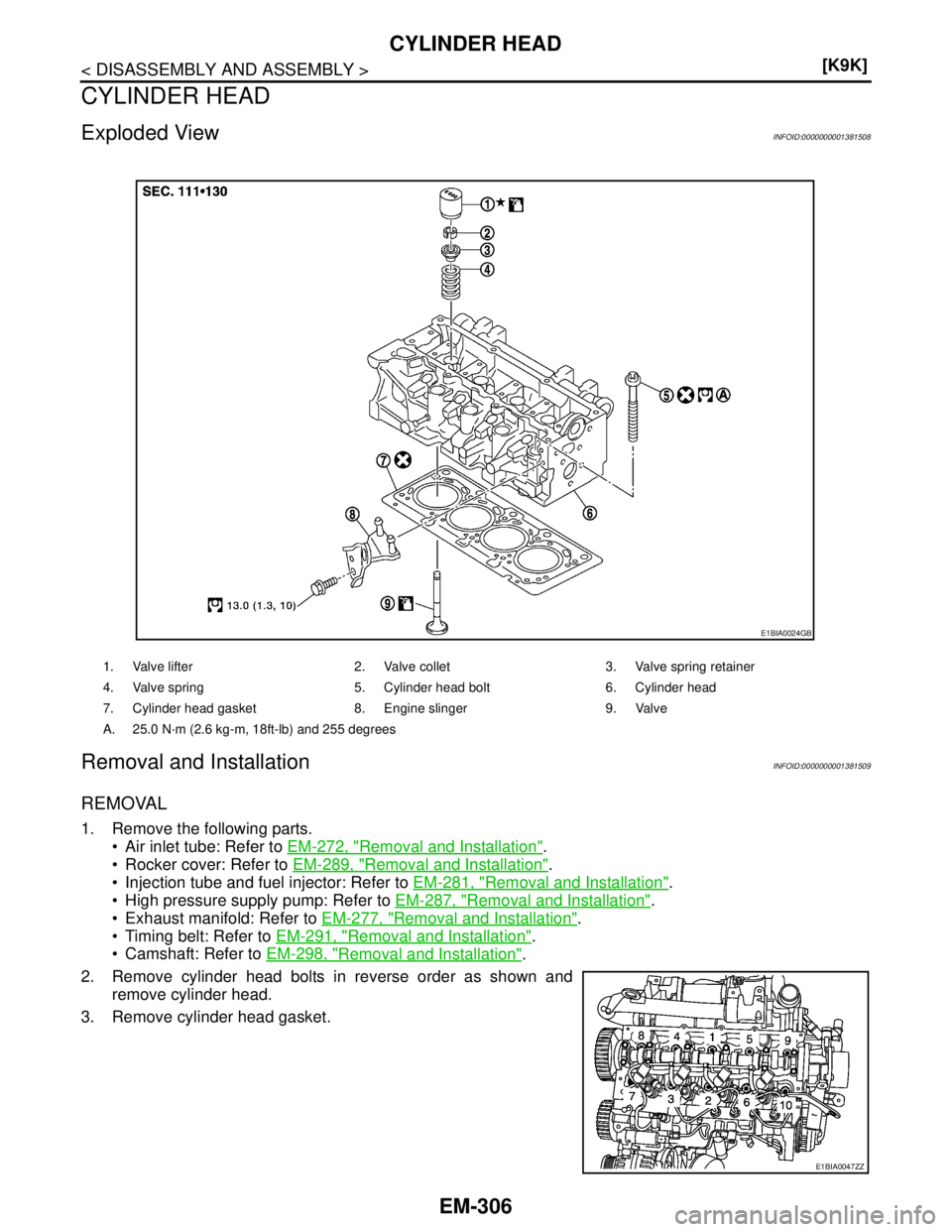 NISSAN TIIDA 2007  Service Repair Manual EM-306
< DISASSEMBLY AND ASSEMBLY >[K9K]
CYLINDER HEAD
CYLINDER HEAD
Exploded ViewINFOID:0000000001381508
Removal and InstallationINFOID:0000000001381509
REMOVAL
1. Remove the following parts.
 Air i