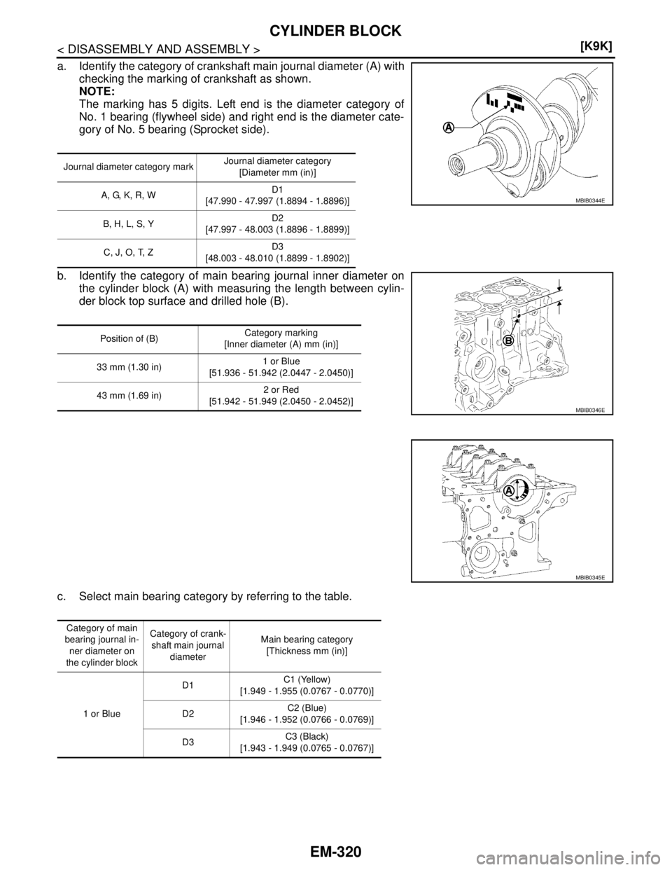 NISSAN TIIDA 2007  Service Repair Manual EM-320
< DISASSEMBLY AND ASSEMBLY >[K9K]
CYLINDER BLOCK
a. Identify the category of crankshaft main journal diameter (A) with
checking the marking of crankshaft as shown.
NOTE:
The marking has 5 digit
